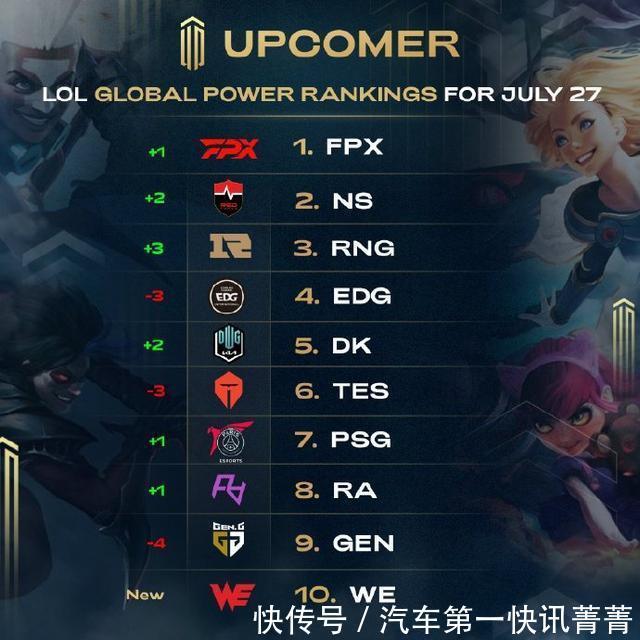 在中场自由 在中场自由