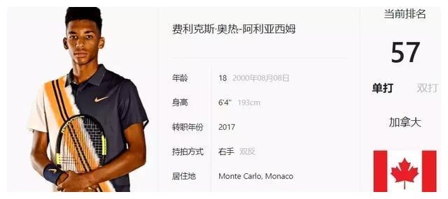 他能够在新 他能够在新